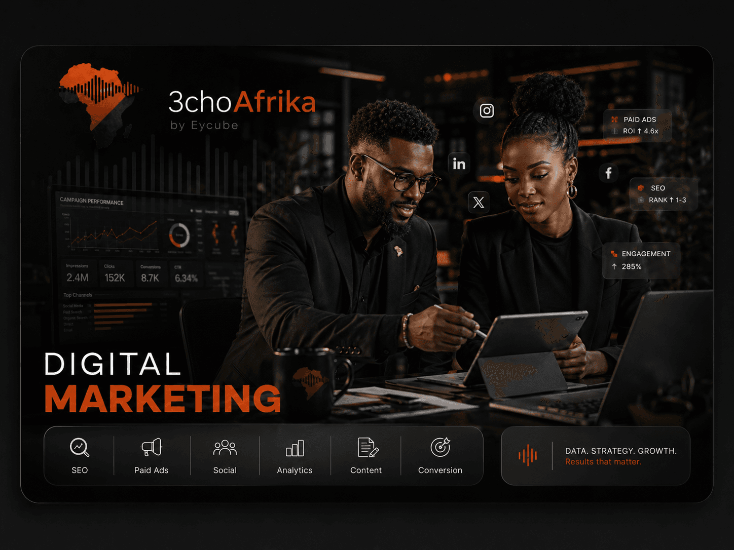 Digital marketing analytics and campaign performance workspace